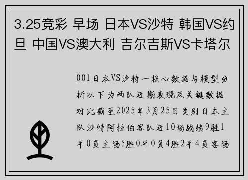 3.25竞彩 早场 日本VS沙特 韩国VS约旦 中国VS澳大利 吉尔吉斯VS卡塔尔